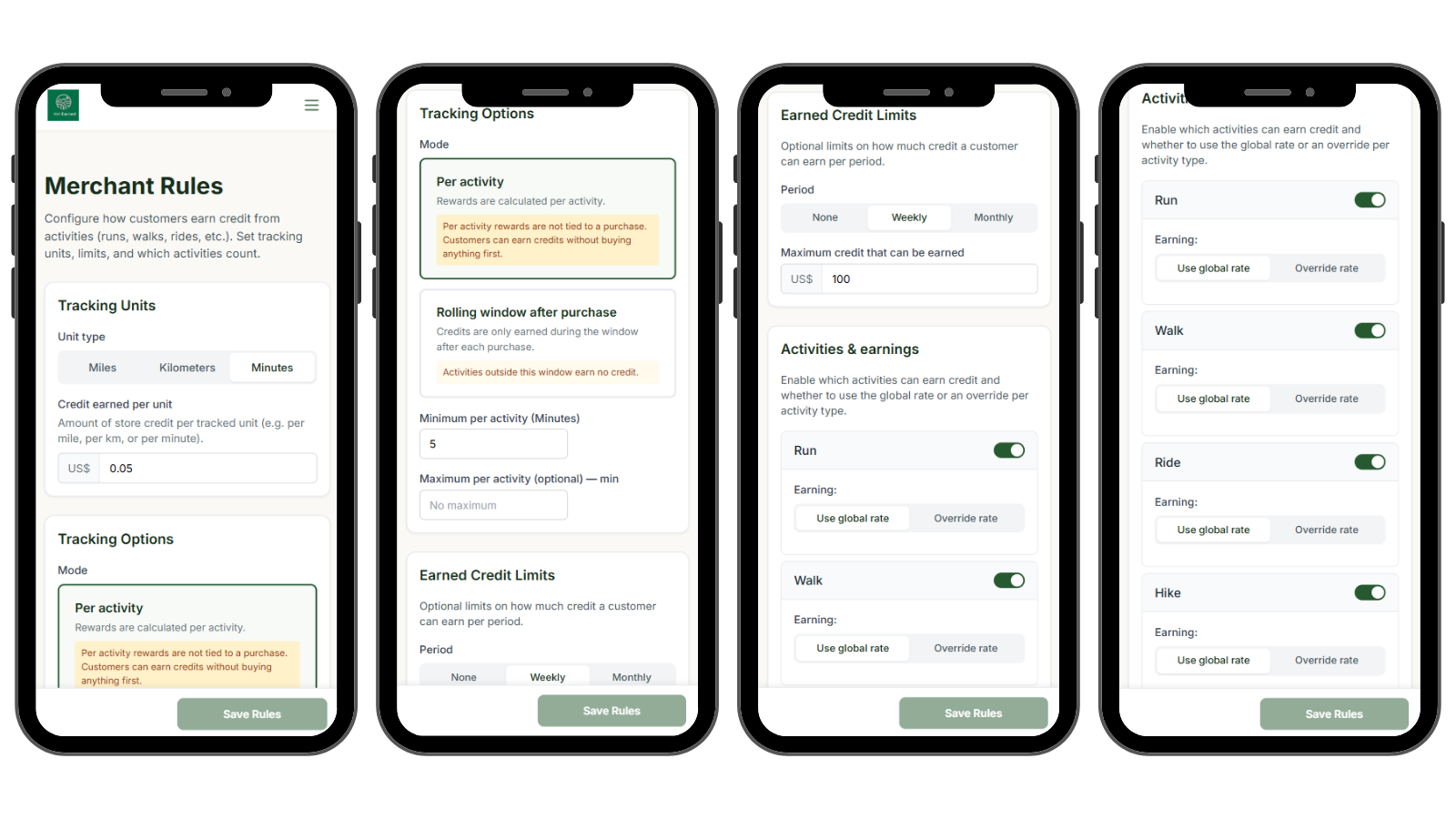 Activity rules dashboard